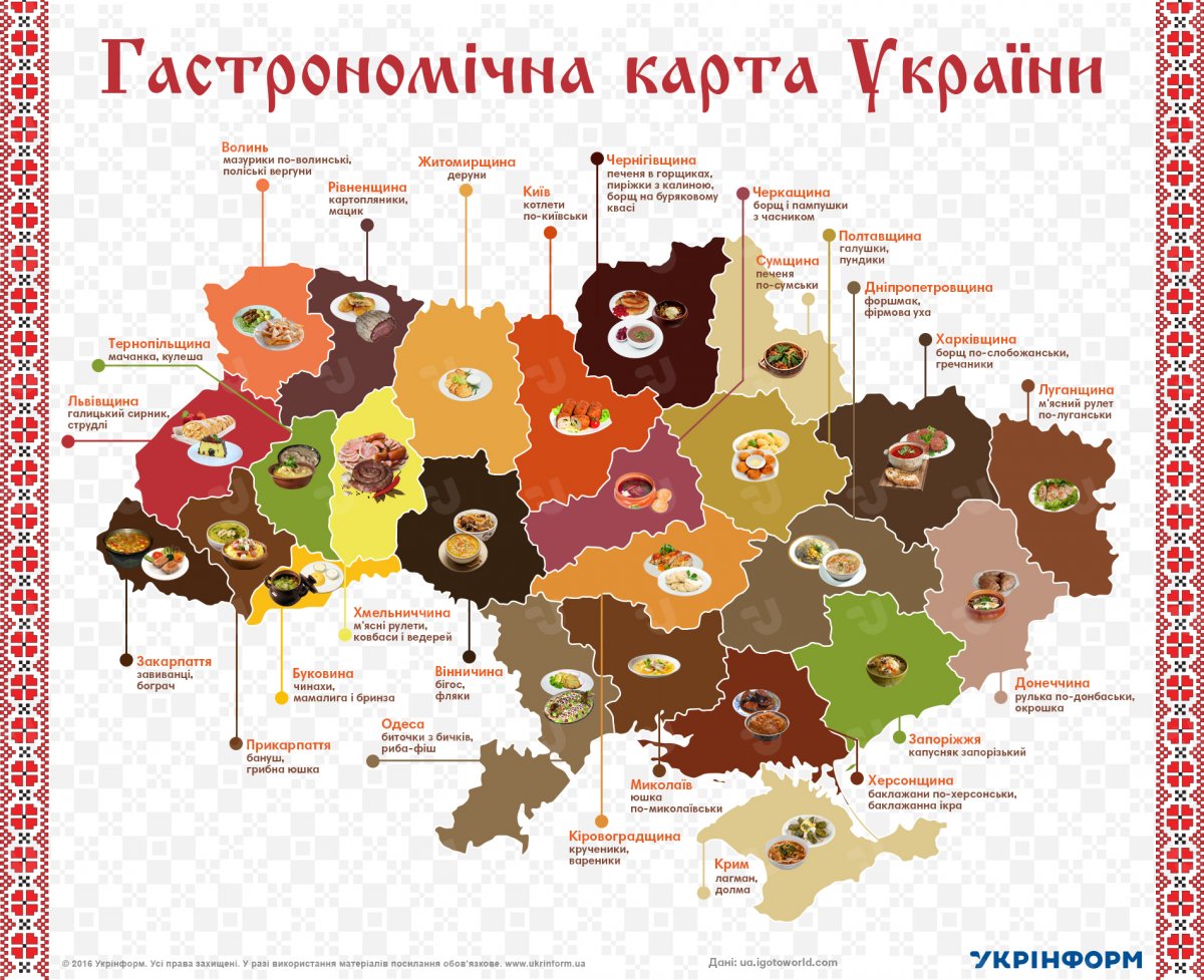 Гастрономічна карта України. Інфографіка
