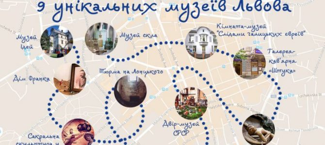9 унікальних музеїв Львова 9 унікальних музеїв Львова
