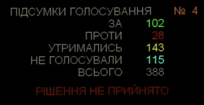 В Україні введуть електронний чек: "Слуга народу" ухвалила остаточне рішення