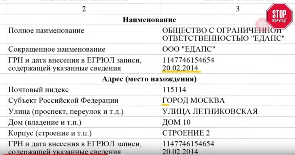 ÐÐ°Ð½Ñ ÑÐµÑÑÑÑÑ