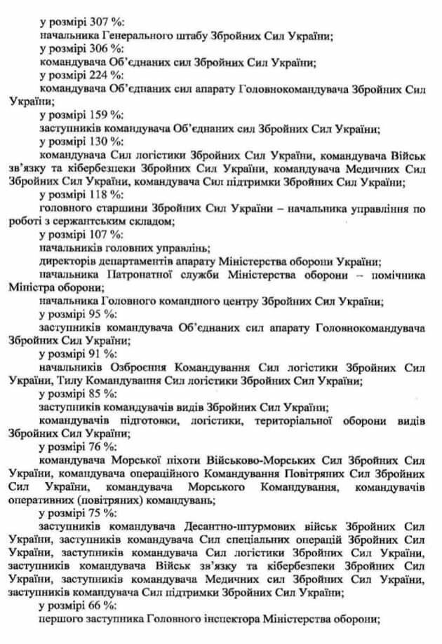 Премії ЗСУ