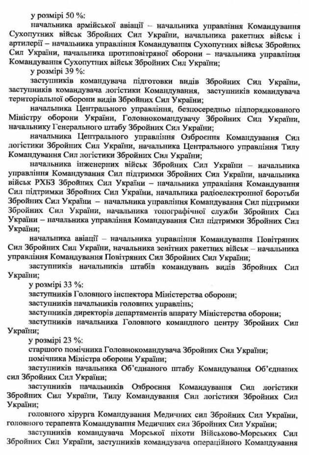 Премії ЗСУ