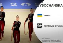 Скандал на Олімпіаді-2024: Львів “записали” до складу Росії